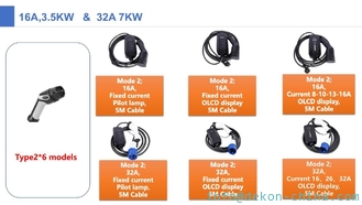 Китай Одиночная фаза заряжателя 3.5kw IEC62196-2 mode2 исправила заряжатель ev настоящего дисплея OLCD портативный для поручать электротранспорта поставщик