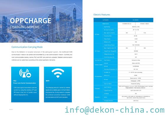 ECVV для зарядки пантографа Контроллер электрической шины-WIFI поставщик