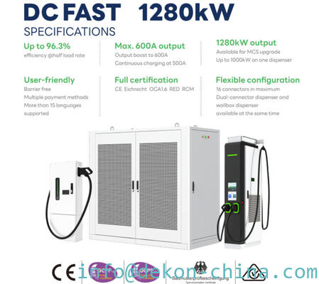 Зарядная станция 1280KW с разделённым типом MW Max с 16 разъемами